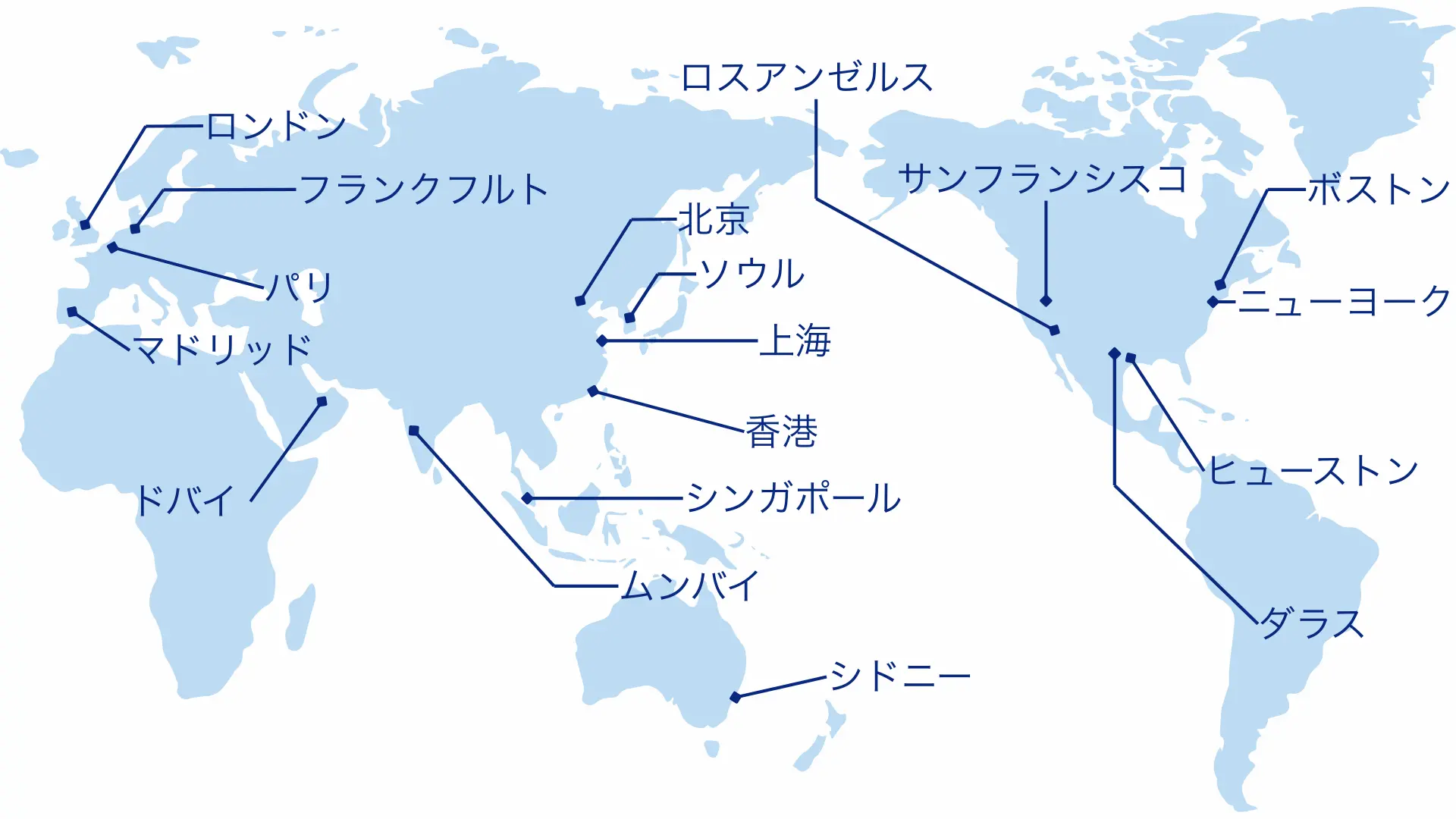 世界地図と海外拠点を表すイラスト