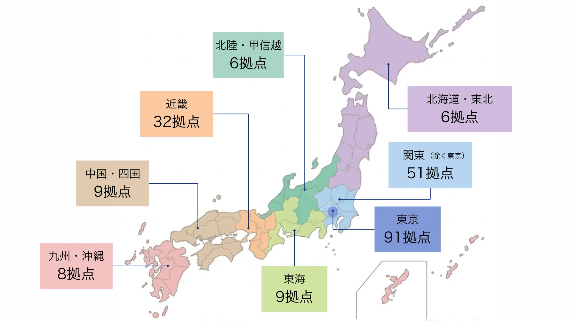 日本地図と各地方ごとの拠点数を表すイラスト